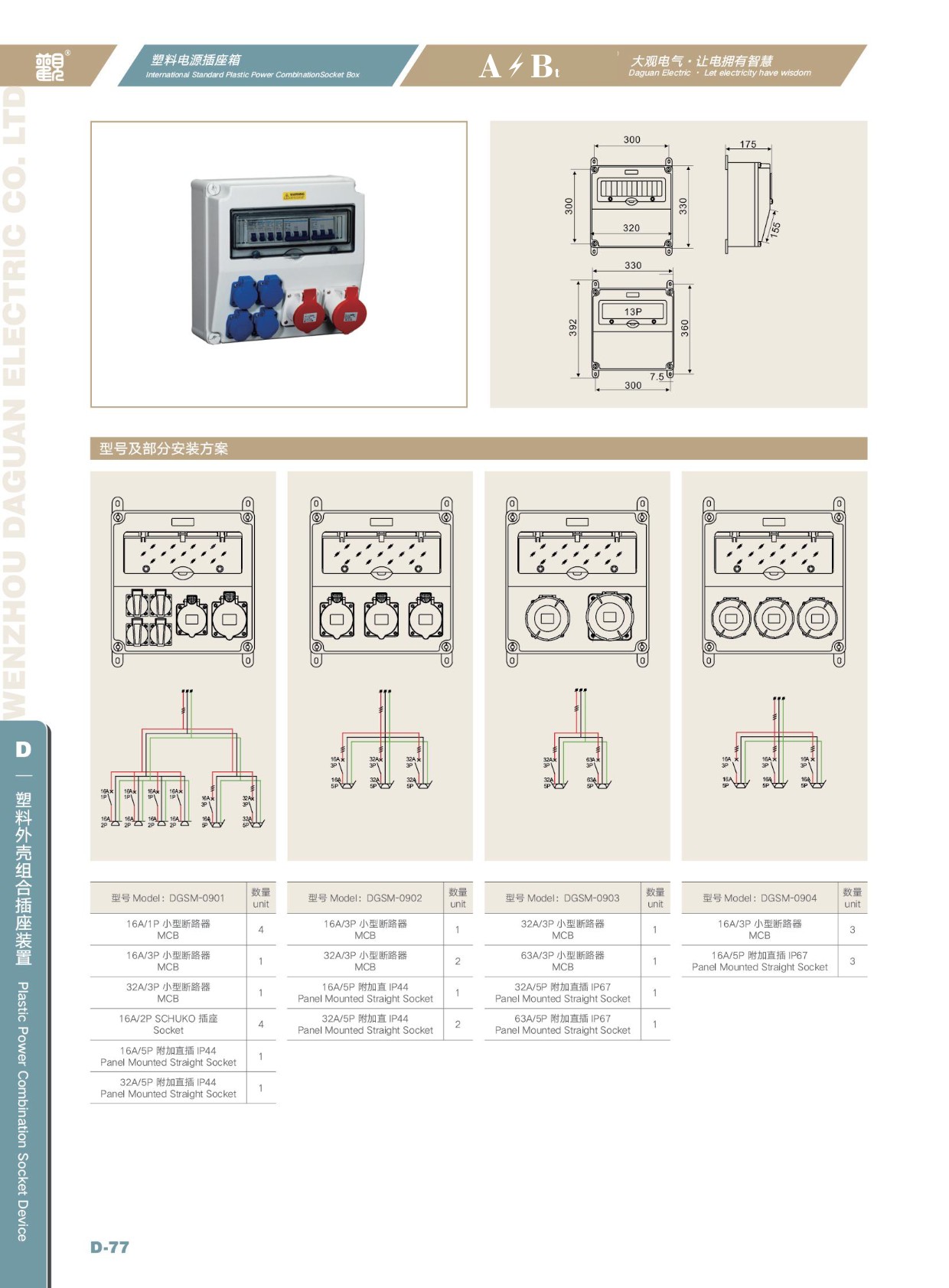 Socket Plus Box Types Power combination socket box_WENZHOU ROCKGRAND TRADE CO.,LTD