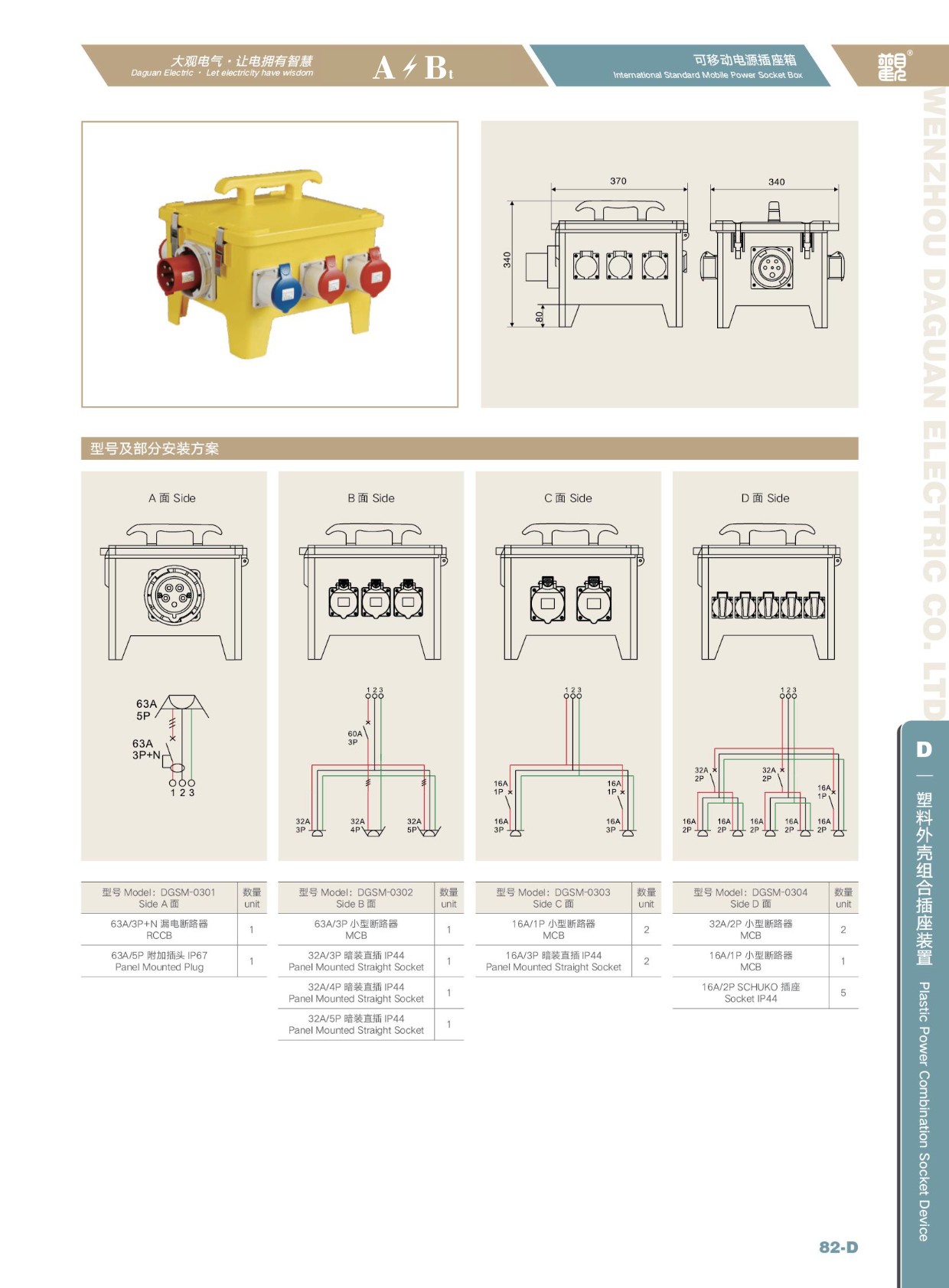 Socket Plus Box Types Power combination socket box_WENZHOU ROCKGRAND TRADE CO.,LTD